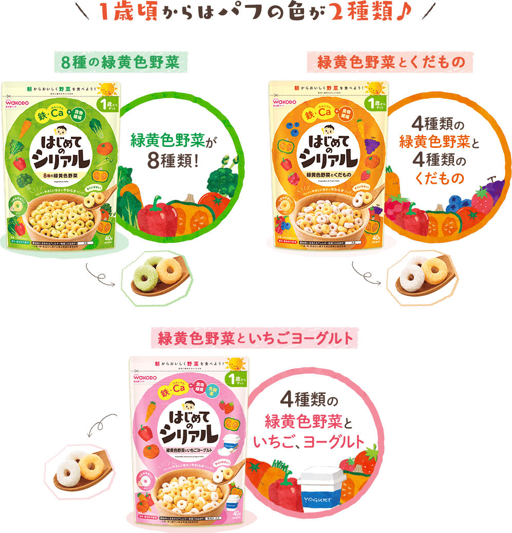 1歳頃からはパフの色が2種類 「8種の緑黄色野菜」「緑黄色野菜とくだもの」「緑黄色野菜といちごヨーグルト」