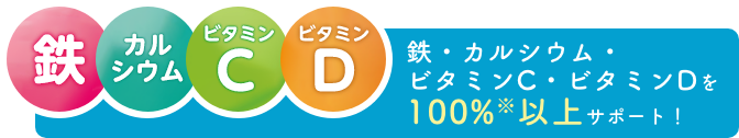 鉄 カルシウム ビタミンC ビタミンD 鉄・カルシウム・ビタミンC・ビタミンDを100%※以上サポート！